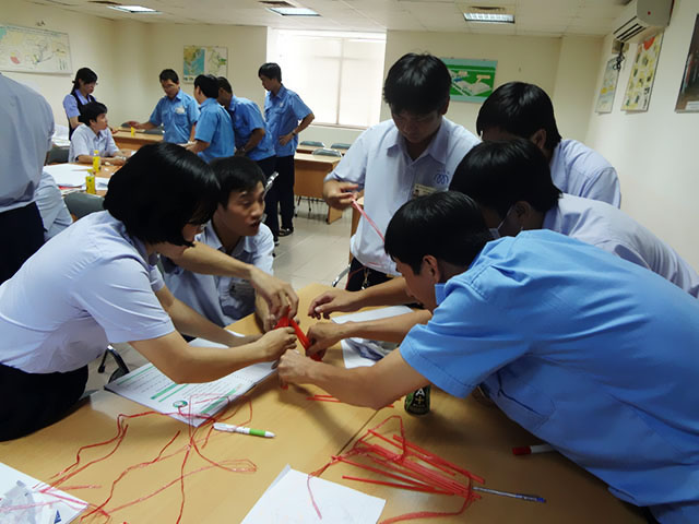 Kỹ năng phân tích và giải quyết vấn đề hiệu quả - MTex (22 & 29.08.2014)